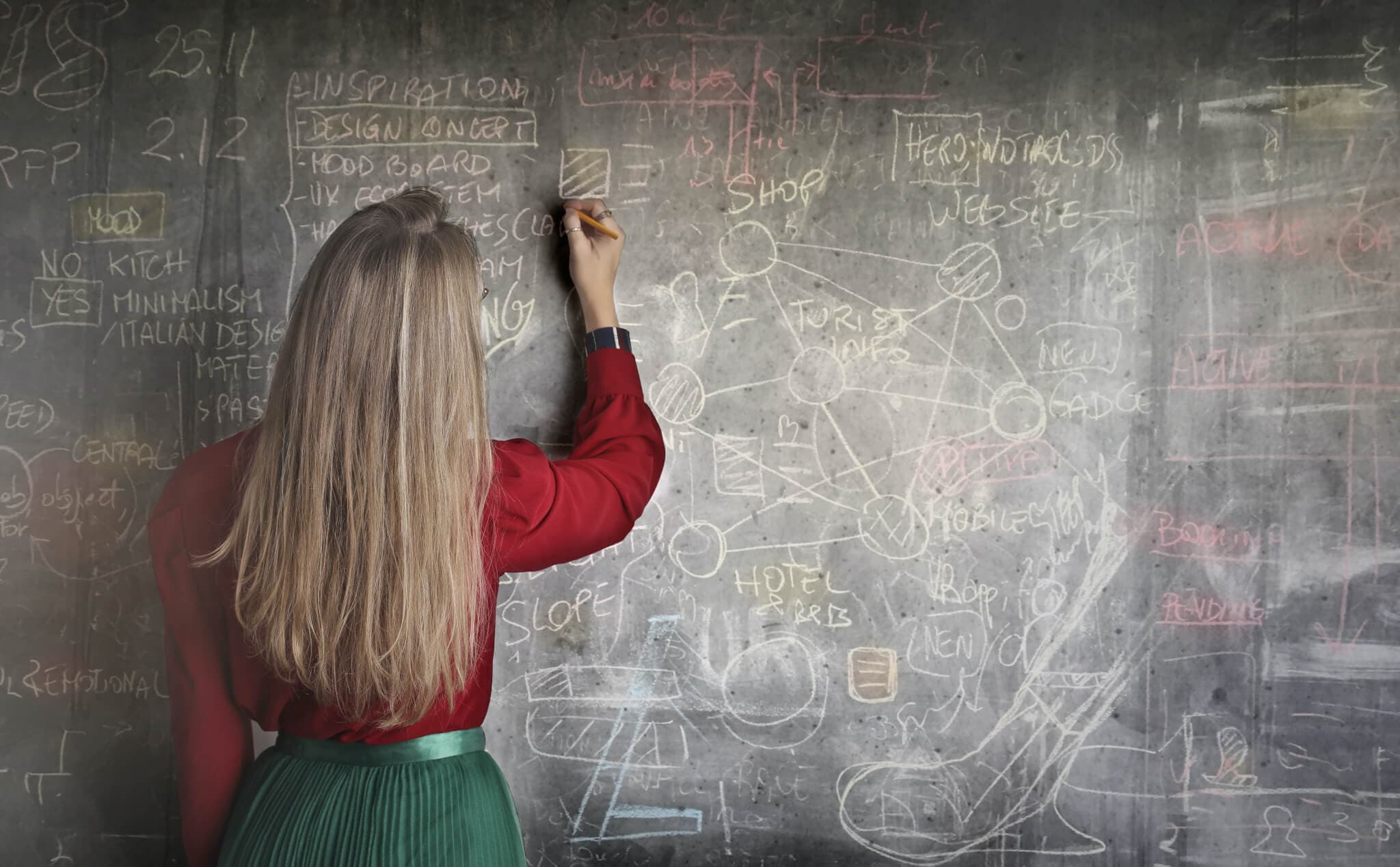 A person with long hair writes on a chalkboard filled with complex diagrams, equations, and handwritten notes. - Home Instead